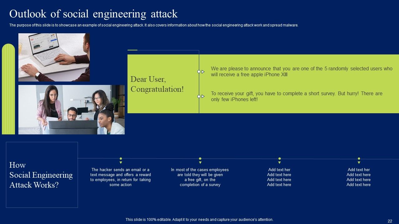 Developing Information Technology Security Awareness Training Program For Employees Ppt PowerPoint Presentation Complete Deck With Slides Slide22