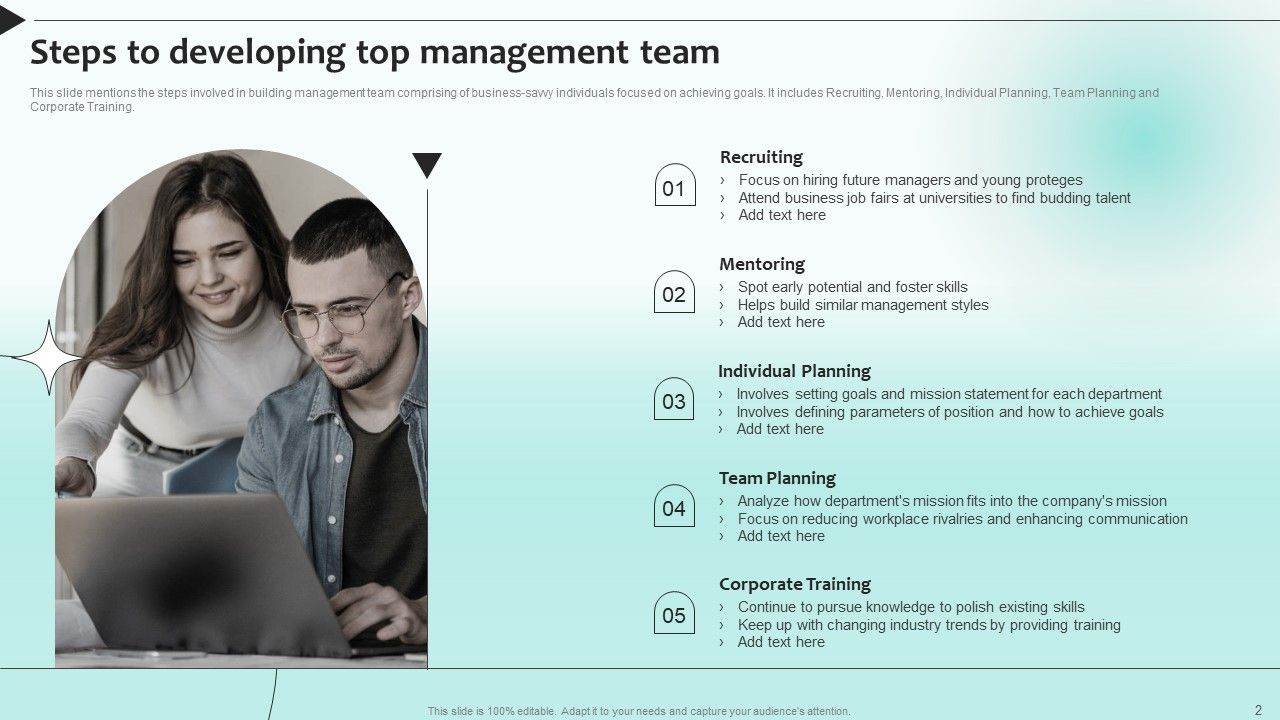 Developing Management Team Ppt PowerPoint Presentation Complete Deck ...