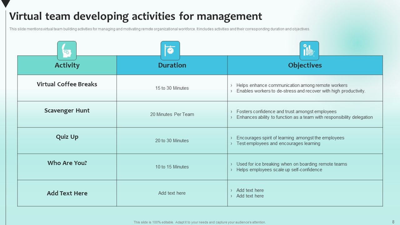 Developing Management Team Ppt PowerPoint Presentation Complete Deck ...