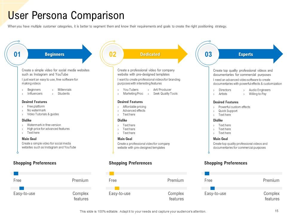 Developing Market Positioning Strategy Ppt PowerPoint Presentation Complete Deck With Slides Slide15