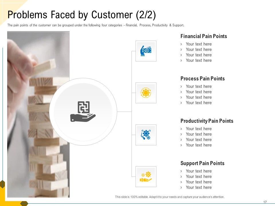 Developing Market Positioning Strategy Ppt PowerPoint Presentation Complete Deck With Slides Slide17