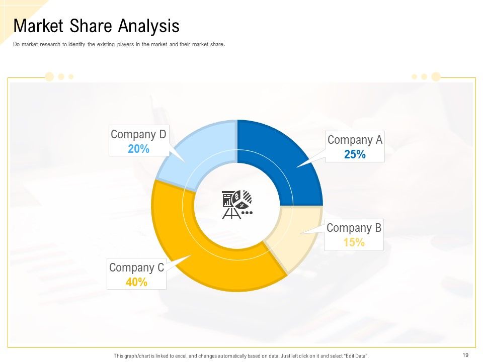 Developing Market Positioning Strategy Ppt PowerPoint Presentation Complete Deck With Slides Slide19