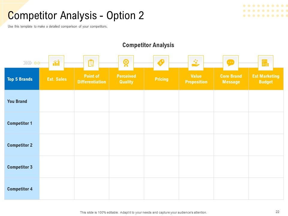 Developing Market Positioning Strategy Ppt PowerPoint Presentation Complete Deck With Slides Slide22