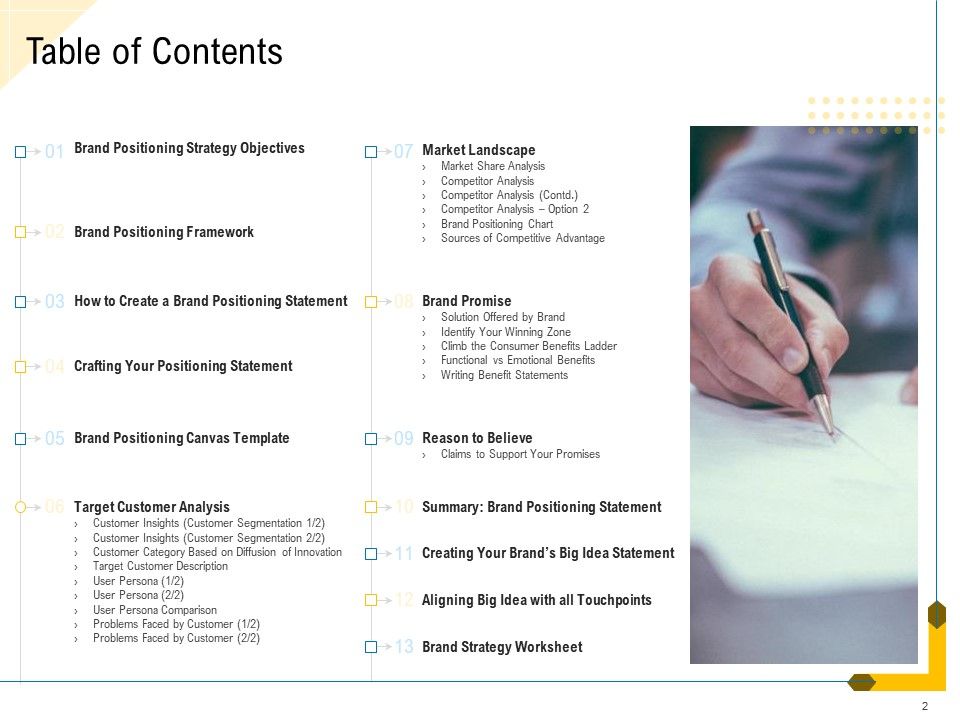 Developing Market Positioning Strategy Ppt PowerPoint Presentation Complete Deck With Slides Slide02