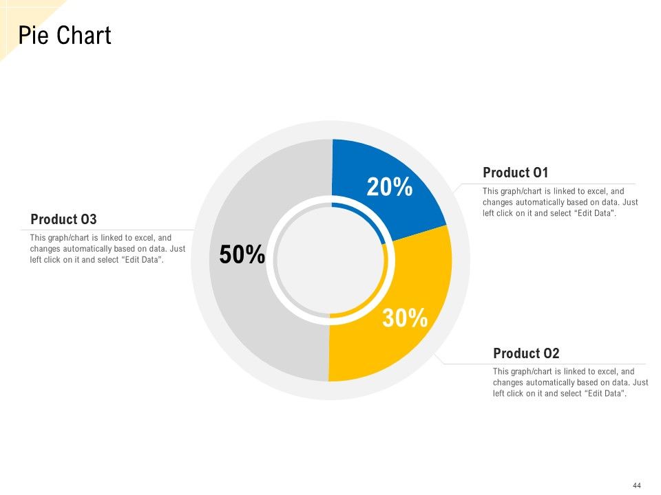 Developing Market Positioning Strategy Ppt PowerPoint Presentation Complete Deck With Slides Slide44