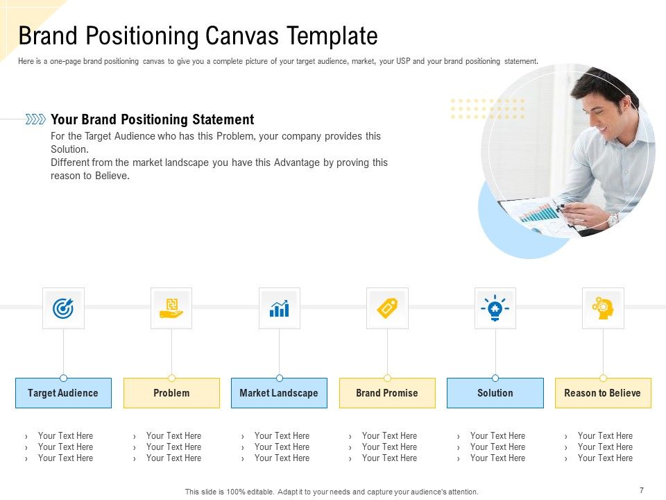 Developing Market Positioning Strategy Ppt PowerPoint Presentation Complete Deck With Slides Slide07