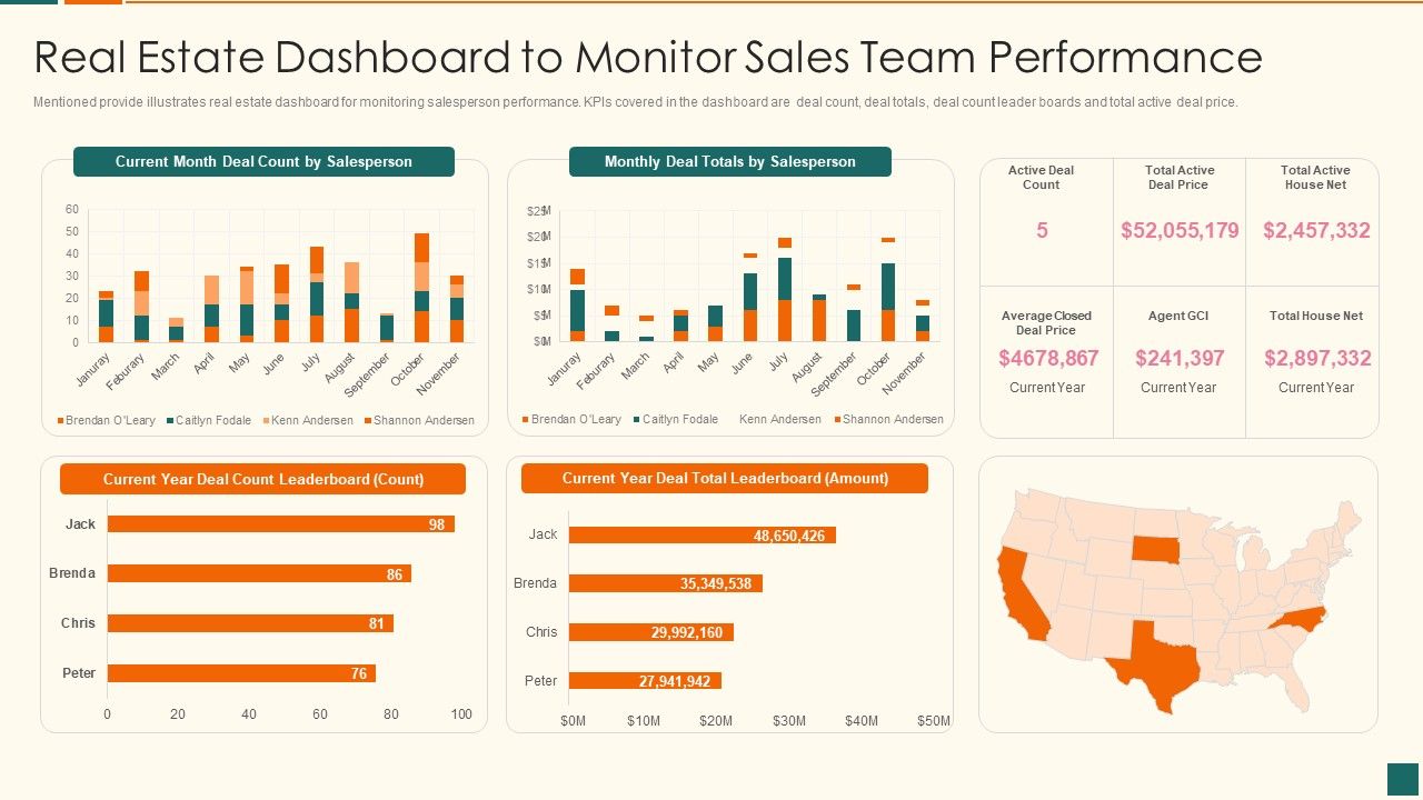 Developing_Marketing_Campaign_For_Real_Estate_Project_Real_Estate_Dashboard_To_Monitor_Demonstration_PDF_Slide_1.jpg