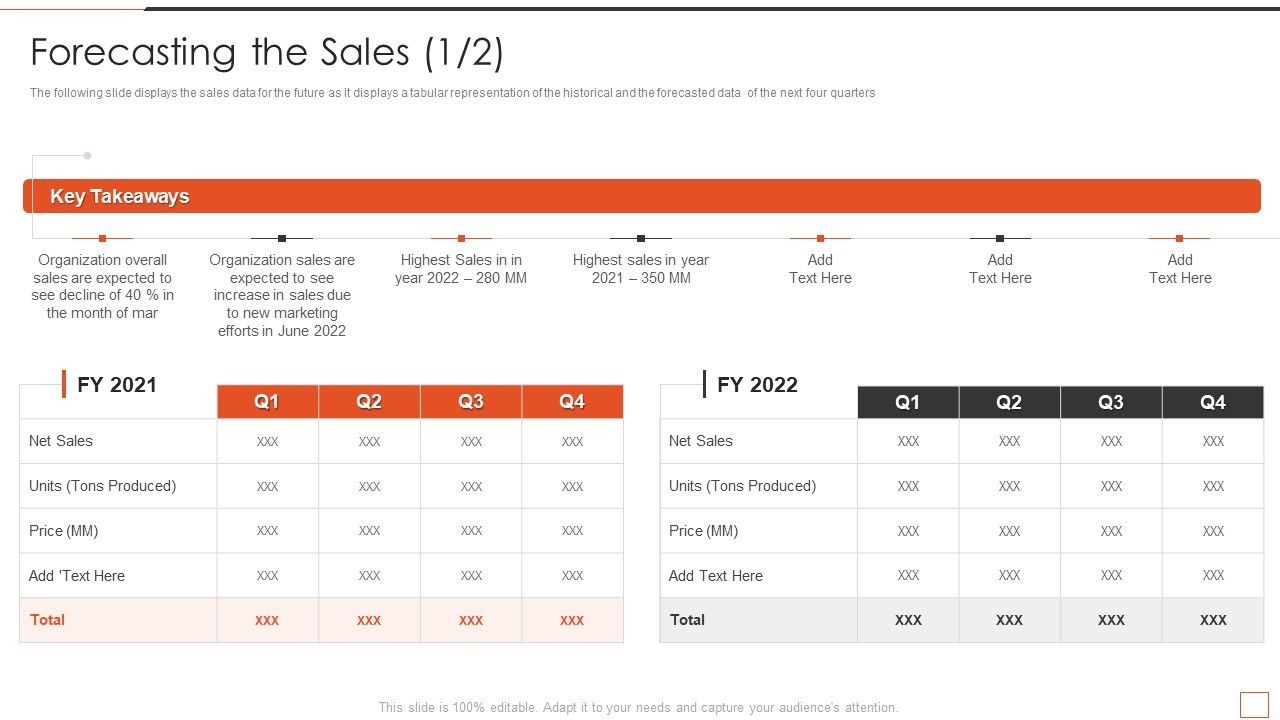 Developing_New_Product_Messaging_Canvas_Determining_Its_USP_Forecasting_The_Sales_Price_Graphics_PDF_Slide_1.jpg