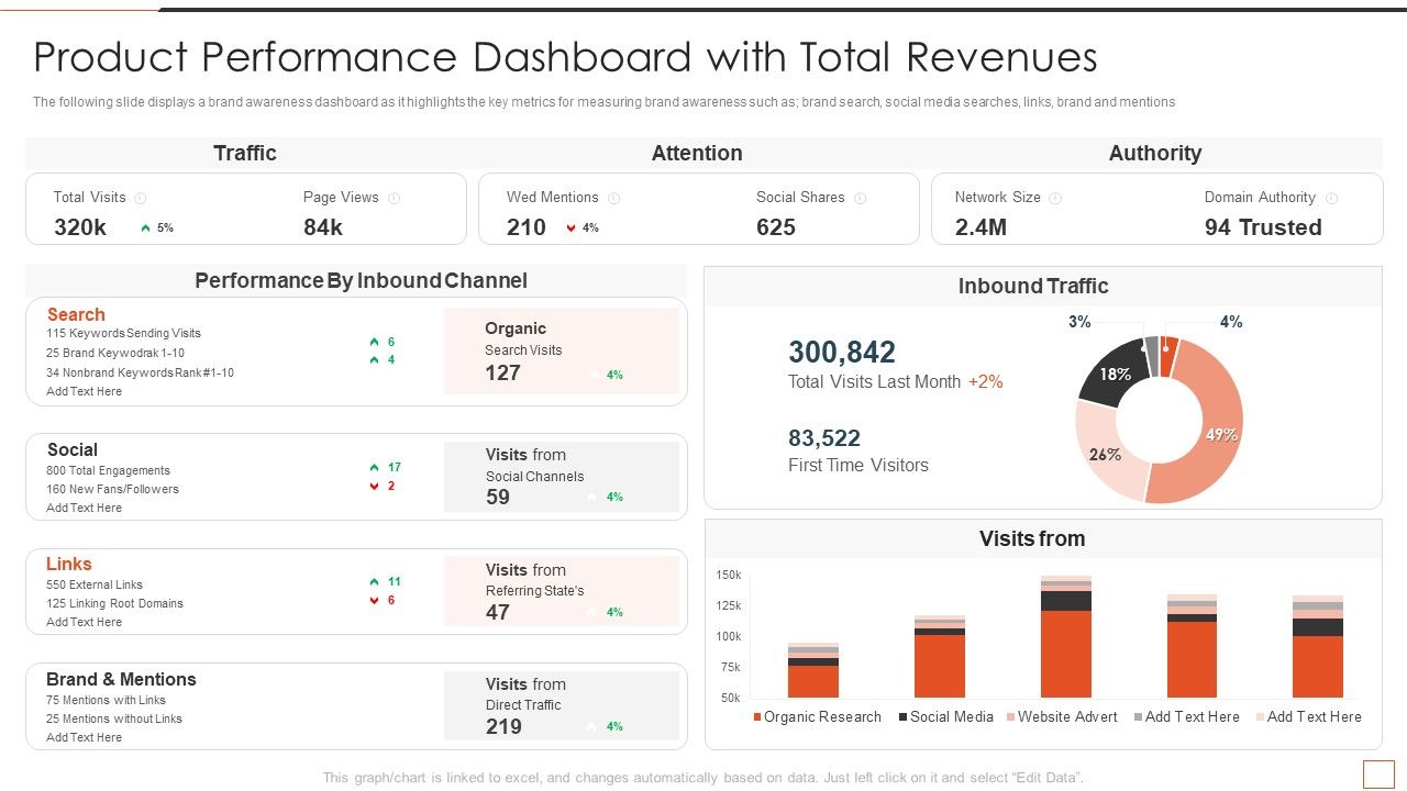 Developing_New_Product_Messaging_Canvas_Determining_Its_USP_Product_Performance_Dashboard_Icons_PDF_Slide_1.jpg
