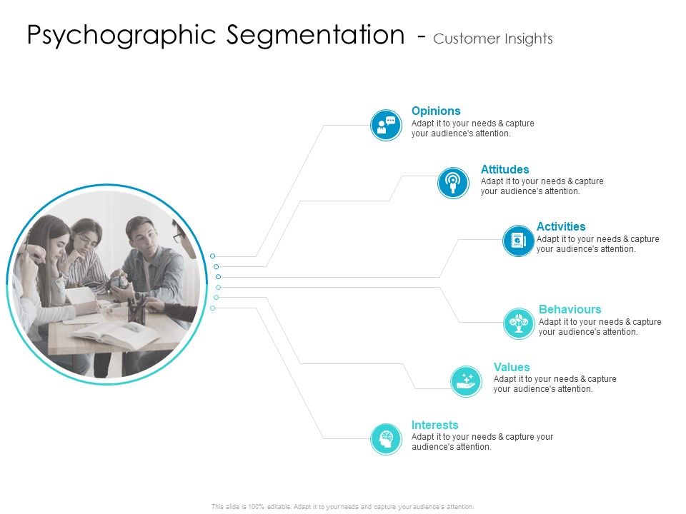 Developing_New_Sales_And_Marketing_Strategic_Approach_Psychographic_Segmentation_And_Customer_Insights_Icons_Slide_1.jpg
