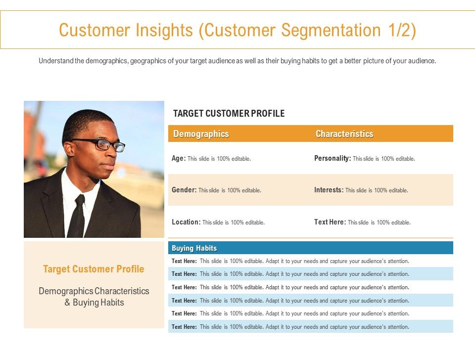 Developing_New_Trade_Name_Idea_Customer_Insights_Customer_Segmentation_Customer_Ppt_Icon_Images_PDF_Slide_1.jpg