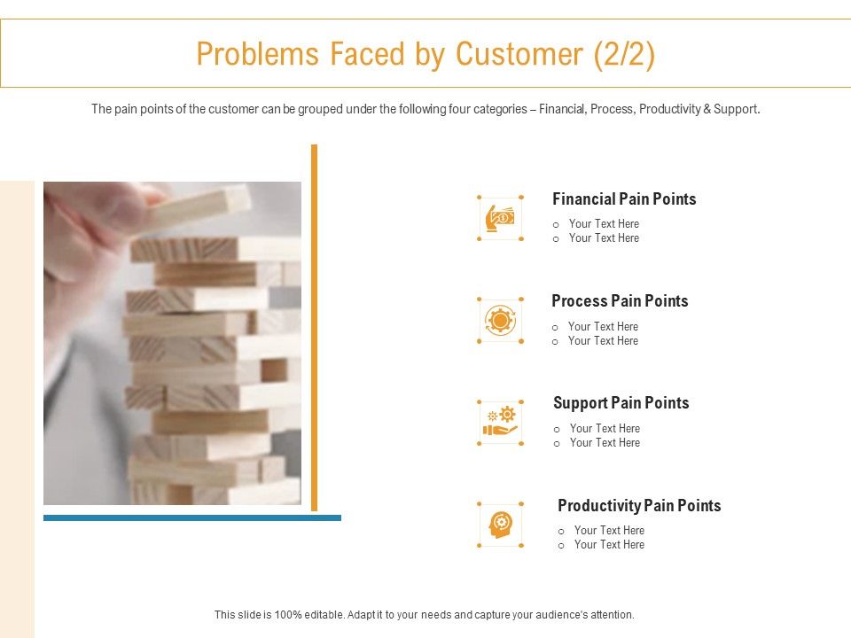 Developing_New_Trade_Name_Idea_Problems_Faced_By_Customer_Financial_Ppt_Icon_Mockup_PDF_Slide_1.jpg