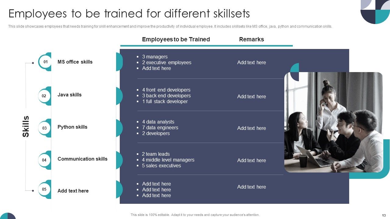 Developing On Job Training Plan For Employee Skills Enhancement Ppt PowerPoint Presentation Complete With Slides Slide13