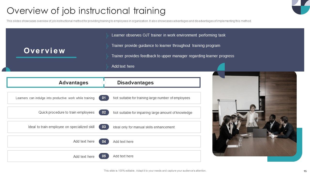 Developing On Job Training Plan For Employee Skills Enhancement Ppt PowerPoint Presentation Complete With Slides Slide15