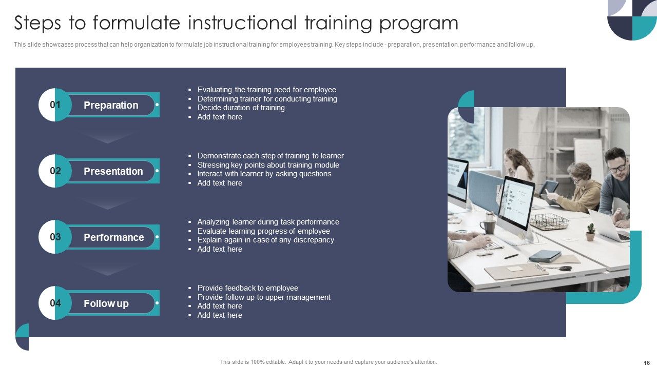 Developing On Job Training Plan For Employee Skills Enhancement Ppt PowerPoint Presentation Complete With Slides Slide16