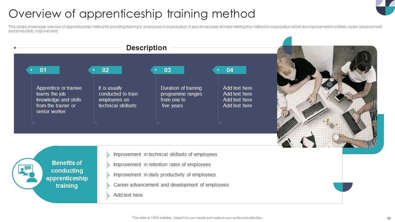 Developing On Job Training Plan For Employee Skills Enhancement Ppt PowerPoint Presentation Complete With Slides Slide33