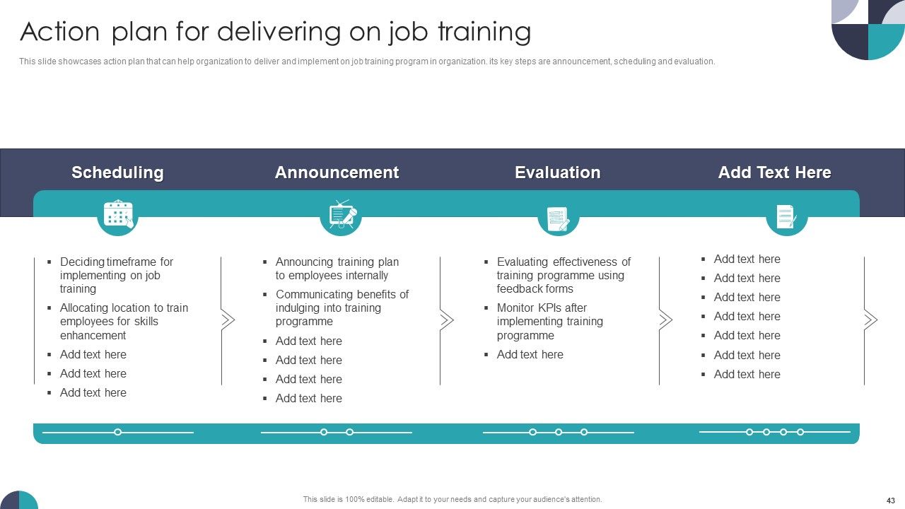 Developing On Job Training Plan For Employee Skills Enhancement Ppt PowerPoint Presentation Complete With Slides Slide43