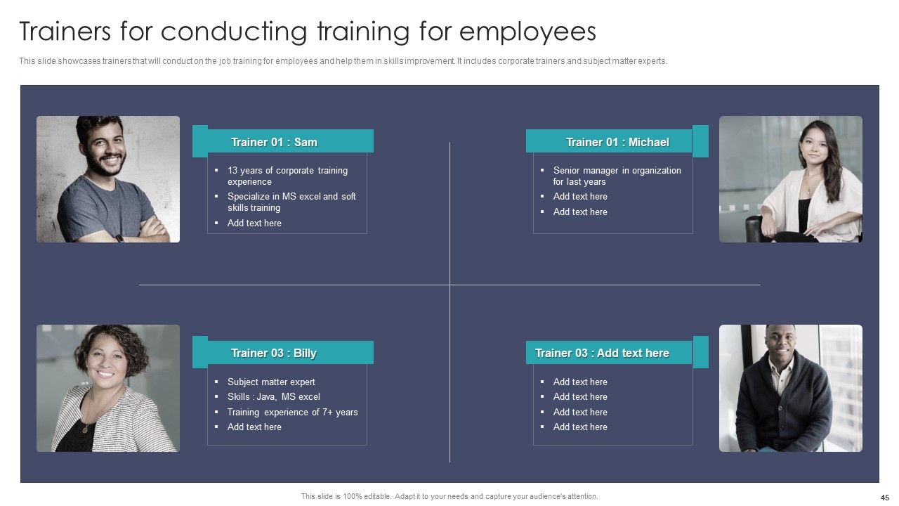 Developing On Job Training Plan For Employee Skills Enhancement Ppt PowerPoint Presentation Complete With Slides Slide45