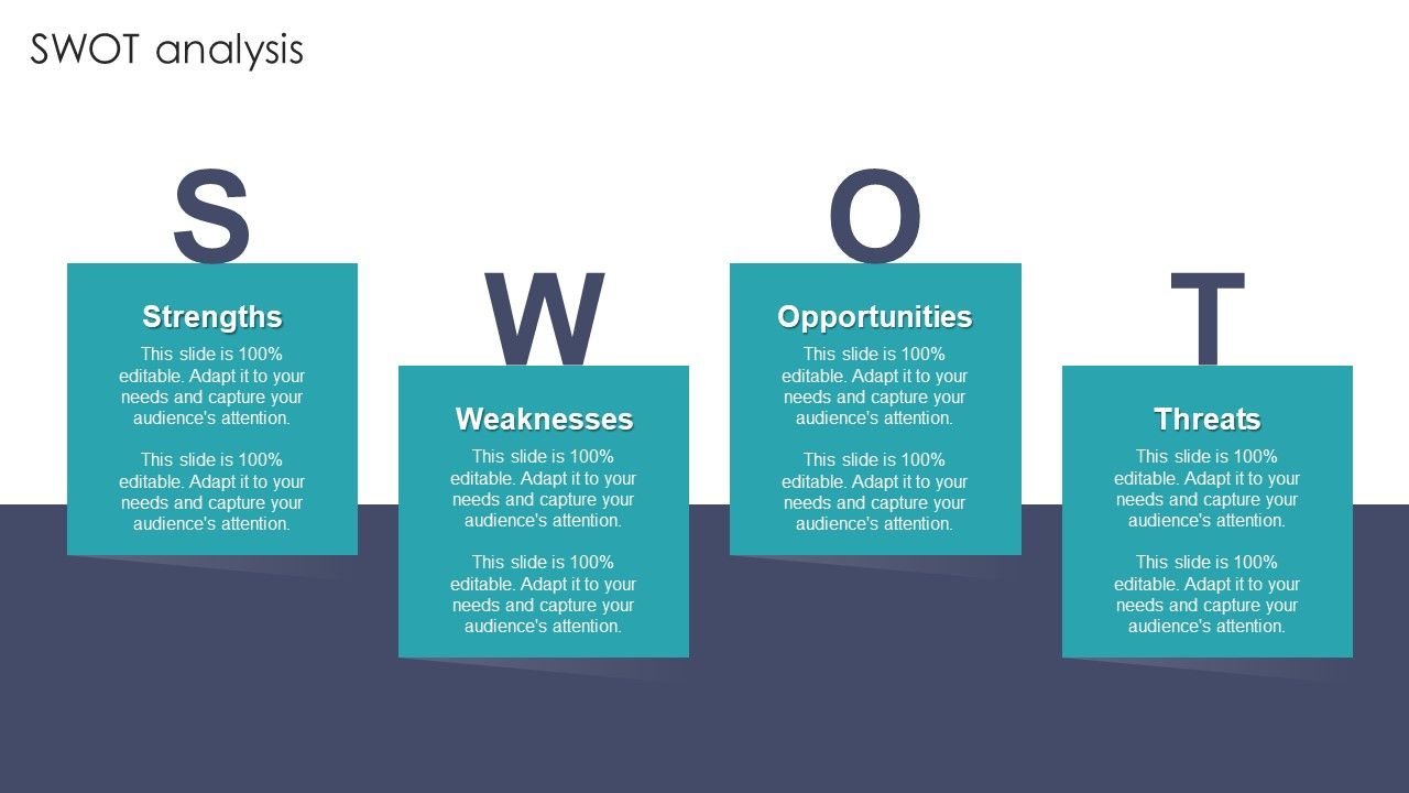 Developing On Job Training Plan For Employee Skills Enhancement Ppt PowerPoint Presentation Complete With Slides Slide65