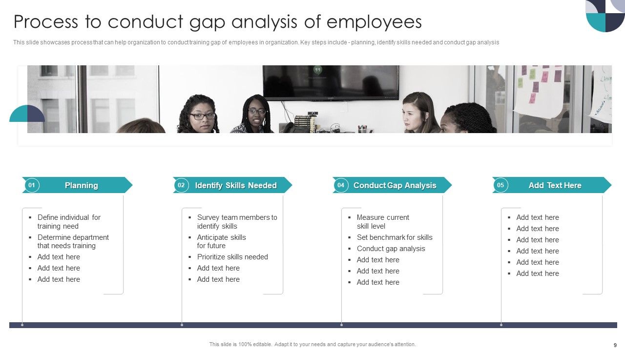 Developing On Job Training Plan For Employee Skills Enhancement Ppt PowerPoint Presentation Complete With Slides Slide09