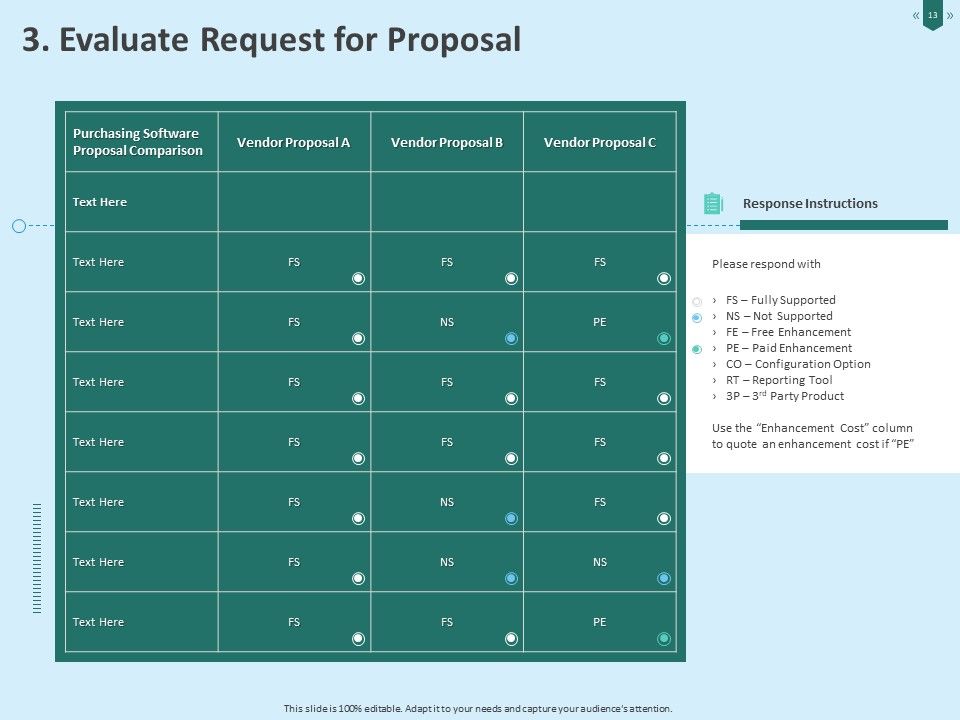 Developing Organization Partner Strategy Ppt PowerPoint Presentation Complete Deck With Slides Slide13