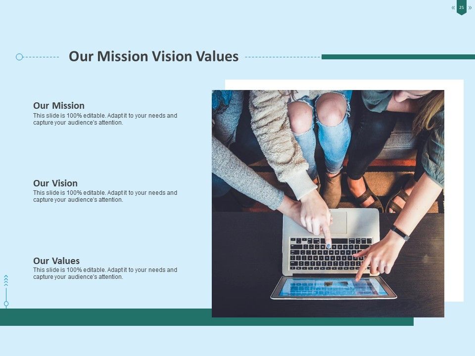 Developing Organization Partner Strategy Ppt PowerPoint Presentation Complete Deck With Slides Slide25