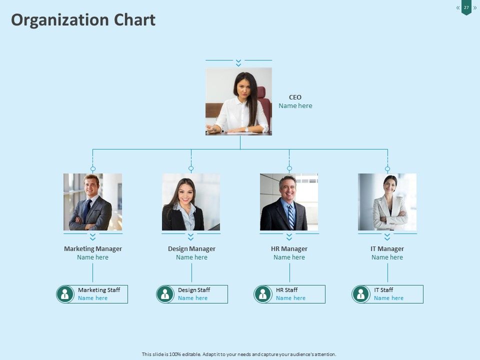 Developing Organization Partner Strategy Ppt PowerPoint Presentation Complete Deck With Slides Slide27