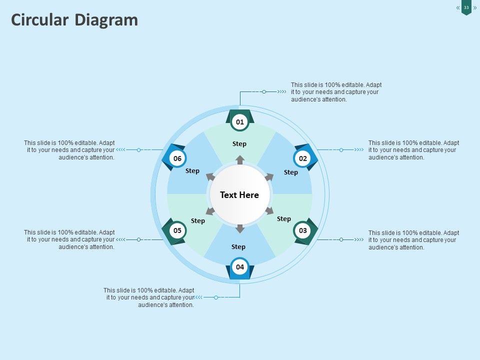 Developing Organization Partner Strategy Ppt PowerPoint Presentation Complete Deck With Slides Slide33