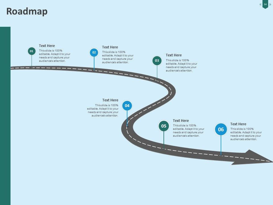 Developing Organization Partner Strategy Ppt PowerPoint Presentation Complete Deck With Slides Slide34