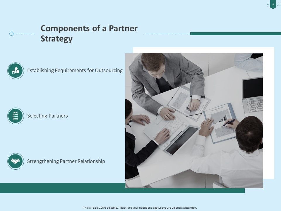 Developing Organization Partner Strategy Ppt PowerPoint Presentation Complete Deck With Slides Slide04