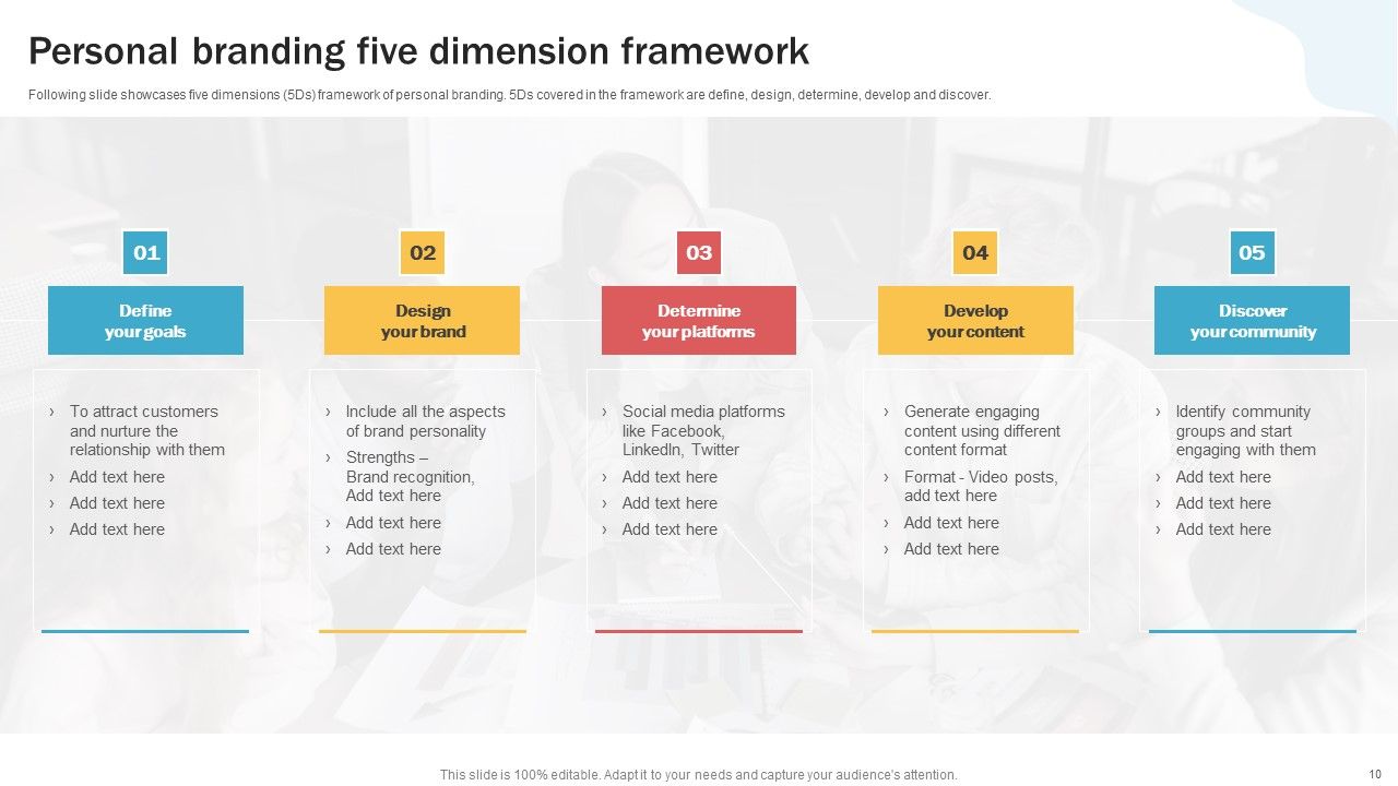 Developing Personal Brand On Social Media Channels Ppt PowerPoint Presentation Complete Deck With Slides Slide10