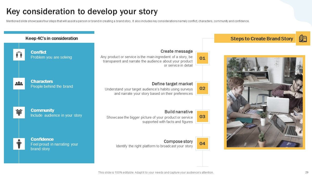 Developing Personal Brand On Social Media Channels Ppt PowerPoint Presentation Complete Deck With Slides Slide29