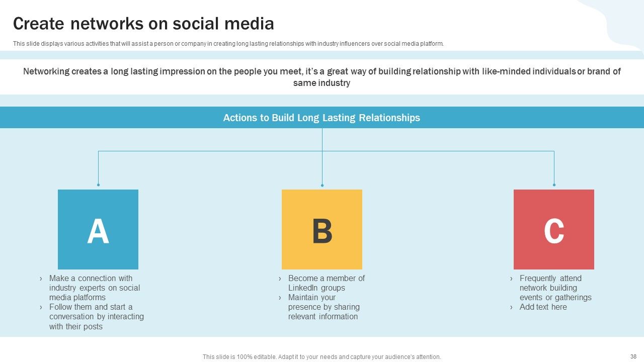 Developing Personal Brand On Social Media Channels Ppt PowerPoint Presentation Complete Deck With Slides Slide38