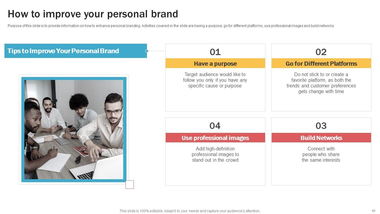 Developing Personal Brand On Social Media Channels Ppt PowerPoint Presentation Complete Deck With Slides Slide41