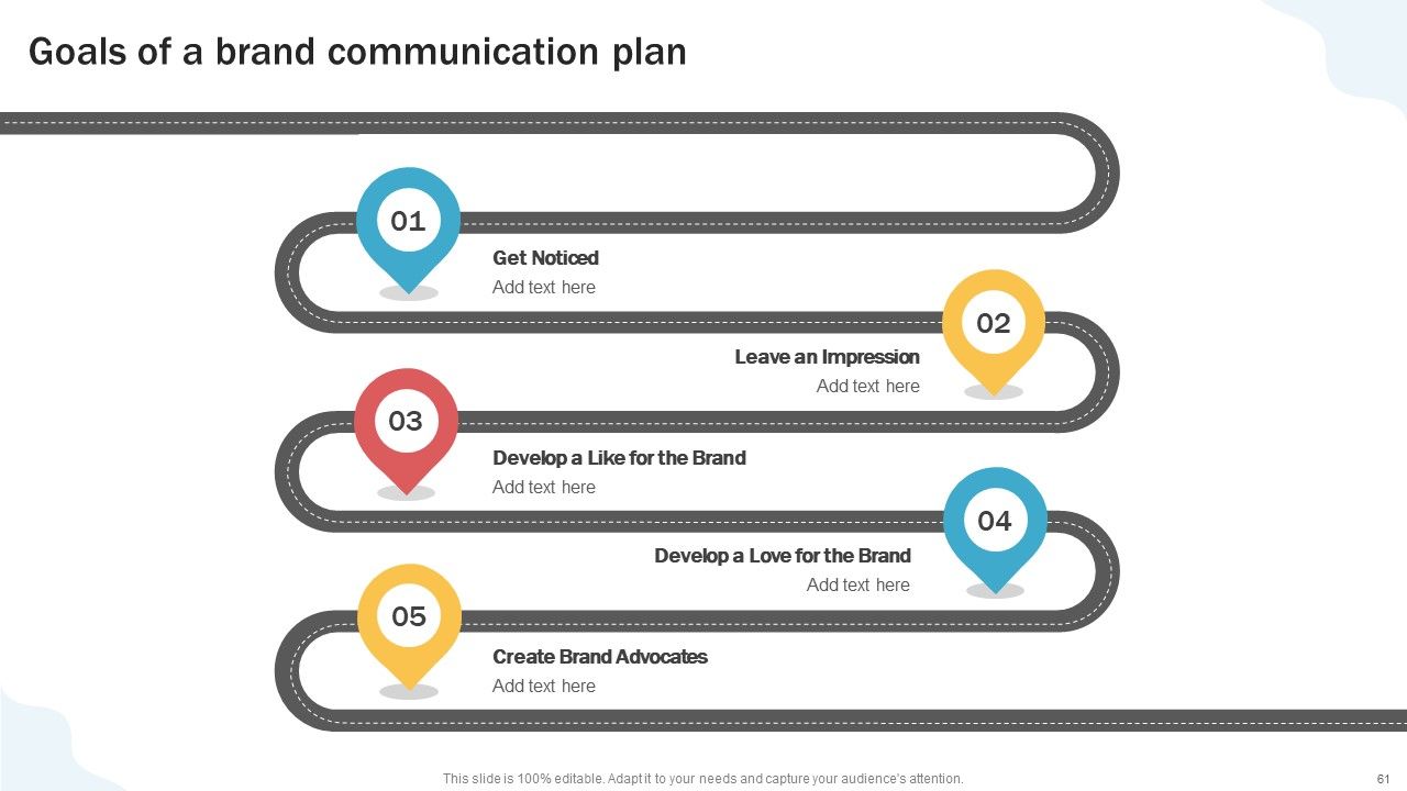 Developing Personal Brand On Social Media Channels Ppt PowerPoint Presentation Complete Deck With Slides Slide61