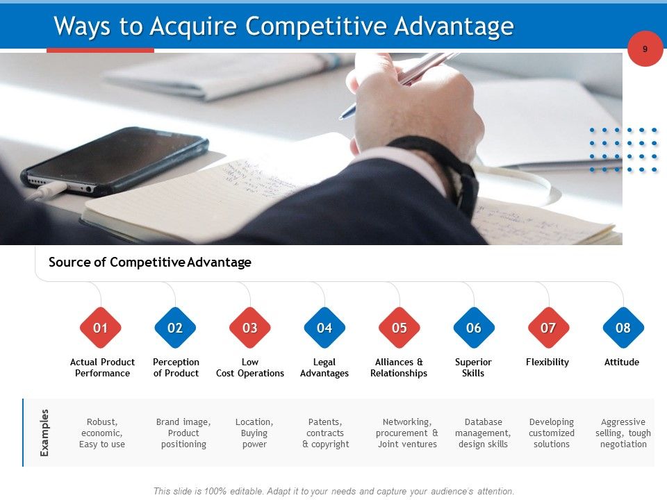 Developing Product Planning Strategies Ppt PowerPoint Presentation Complete Deck With Slides Slide09