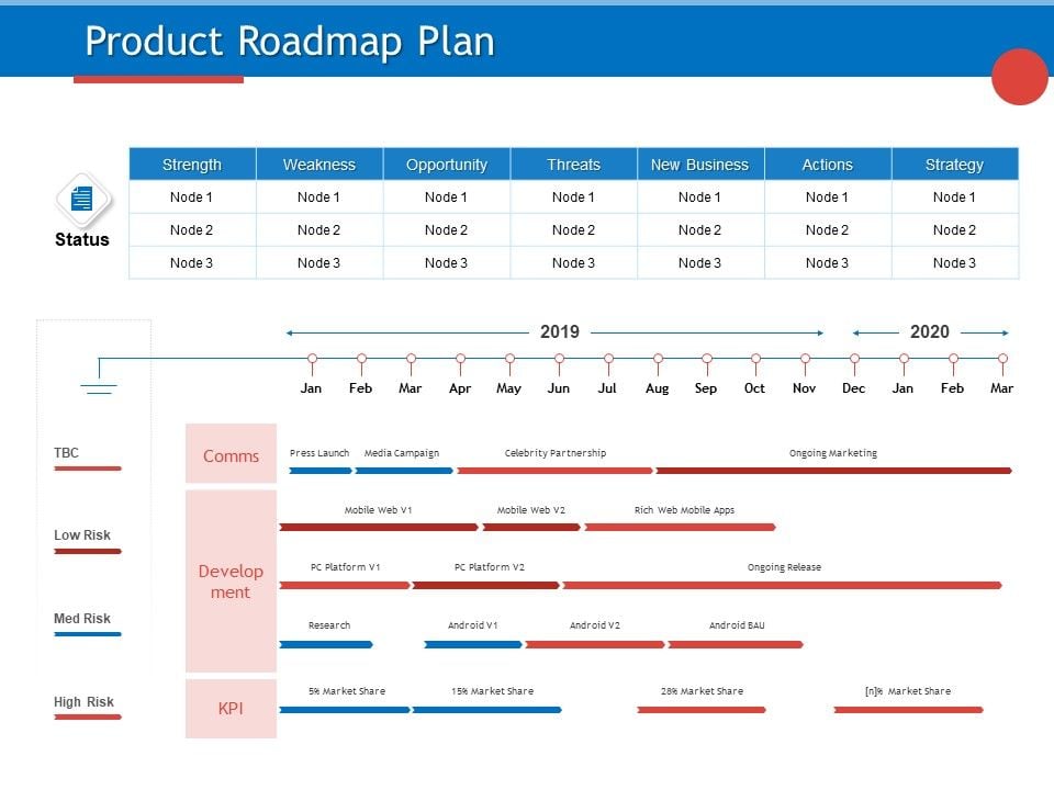 Developing_Product_Planning_Strategies_Product_Roadmap_Plan_Ppt_PowerPoint_Presentation_Icon_Visual_Aids_PDF_Slide_1.jpg