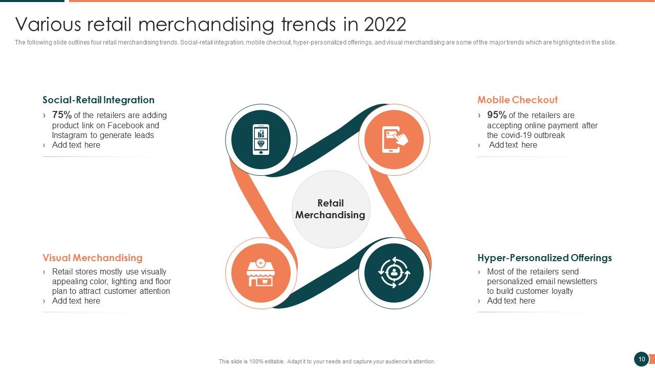 Developing Retail Marketing Strategies To Increase Revenue Ppt PowerPoint Presentation Complete Deck With Slides Slide10