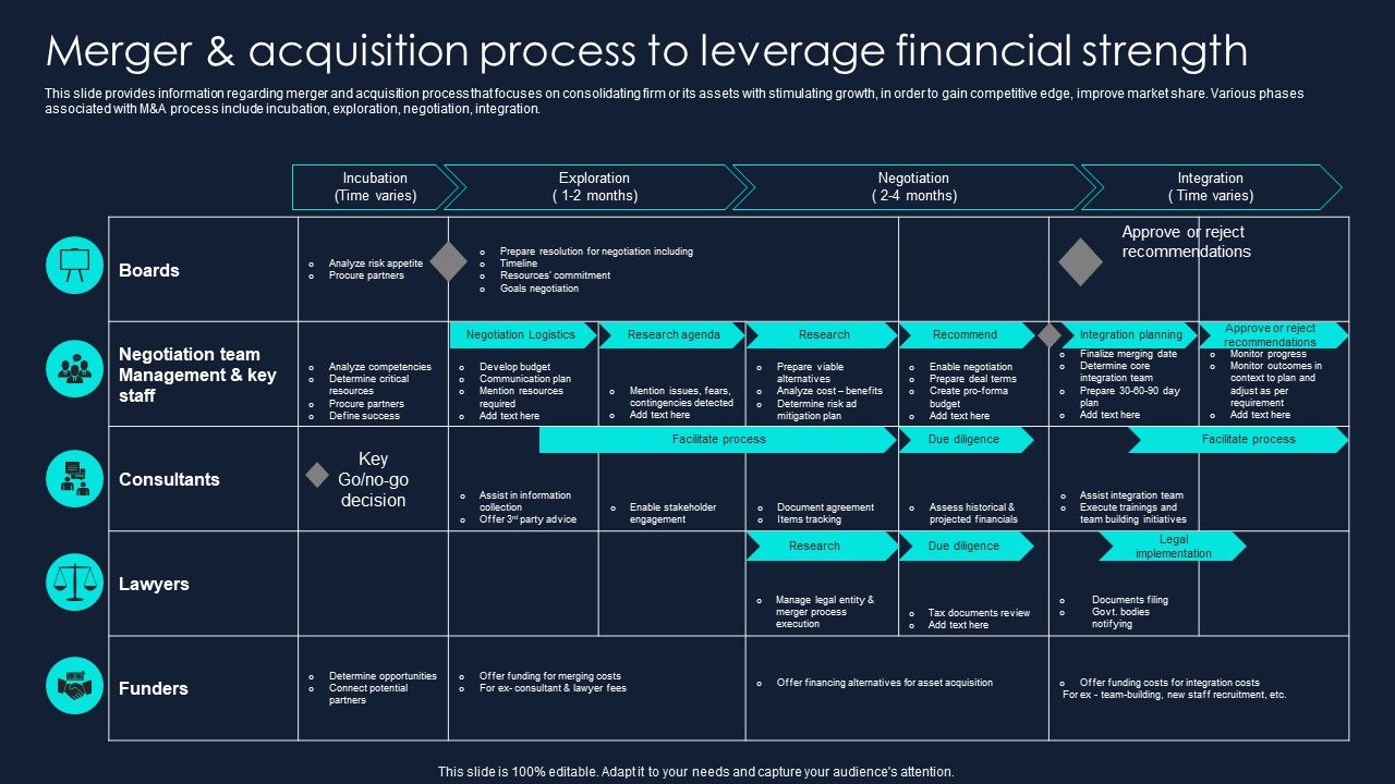 Developing_Significant_Business_Merger_And_Acquisition_Process_To_Leverage_Financial_Clipart_PDF_Slide_1.jpg