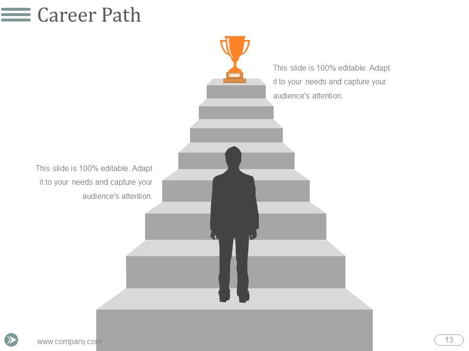 Developing Strategic Vision For Your Career Plan Ppt PowerPoint Presentation Complete Deck With Slides Slide13