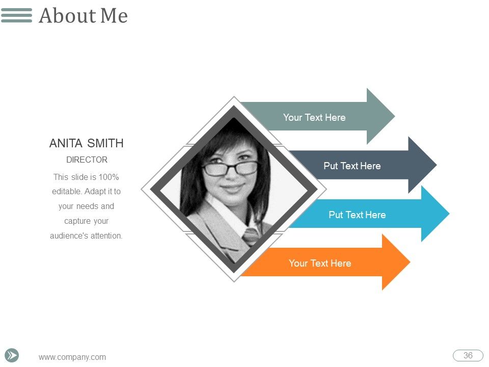 Developing Strategic Vision For Your Career Plan Ppt PowerPoint Presentation Complete Deck With Slides Slide36