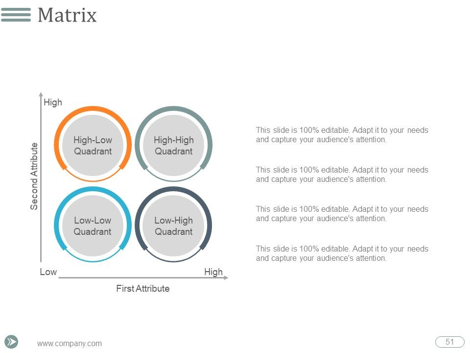 Developing Strategic Vision For Your Career Plan Ppt PowerPoint Presentation Complete Deck With Slides Slide51