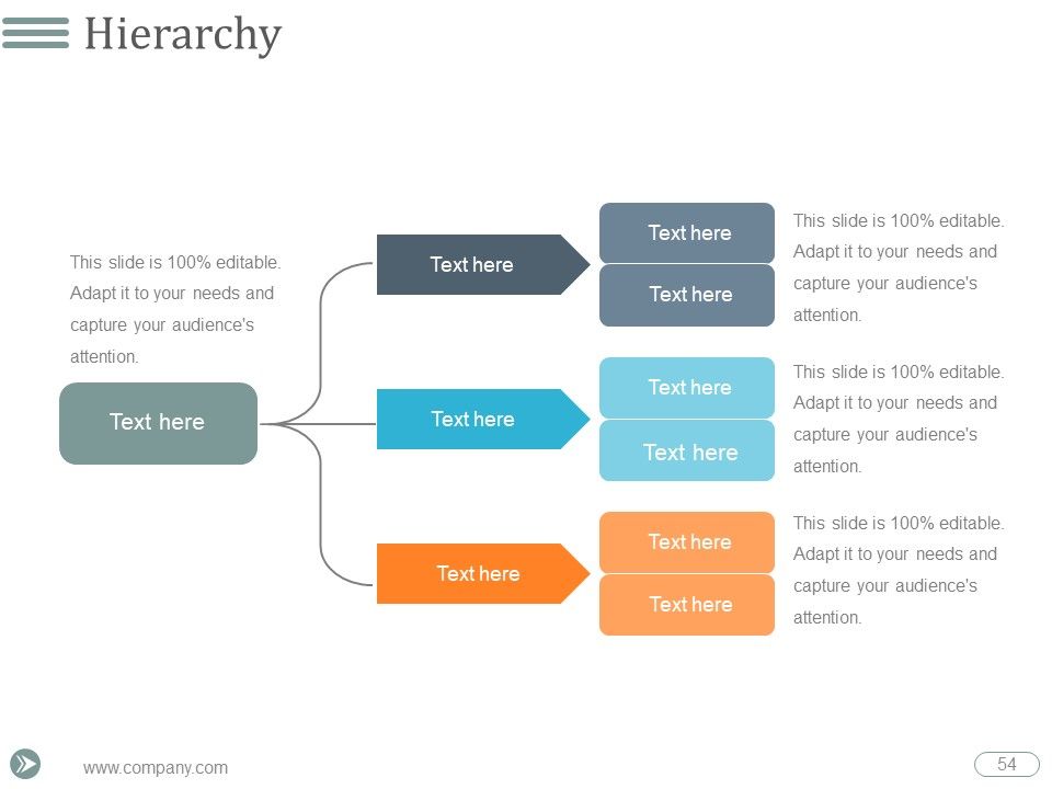 Developing Strategic Vision For Your Career Plan Ppt PowerPoint Presentation Complete Deck With Slides Slide54