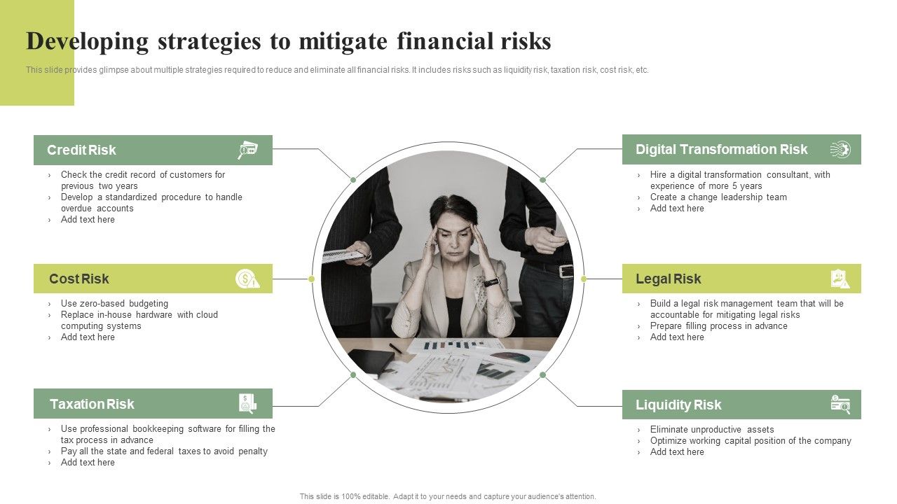 Developing Strategies To Mitigate Financial Risks Effective Planning For Monetary Strategy Developing Strategies To Mitigate Financial Risks Effective Planning For Monetary Strategy