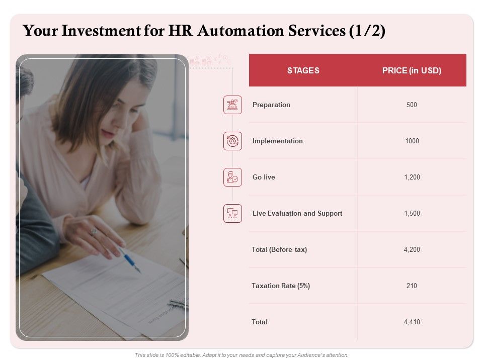 Development And Implementation Of HR Automated System Ppt PowerPoint Presentation Complete Deck With Slides Slide11