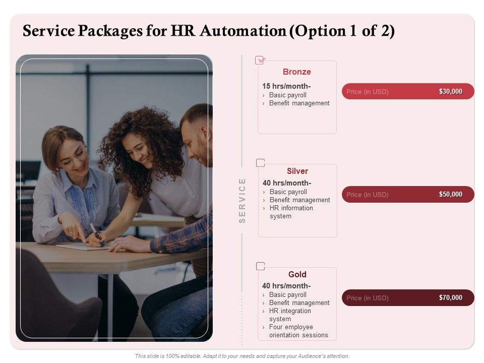 Development And Implementation Of HR Automated System Ppt PowerPoint Presentation Complete Deck With Slides Slide13