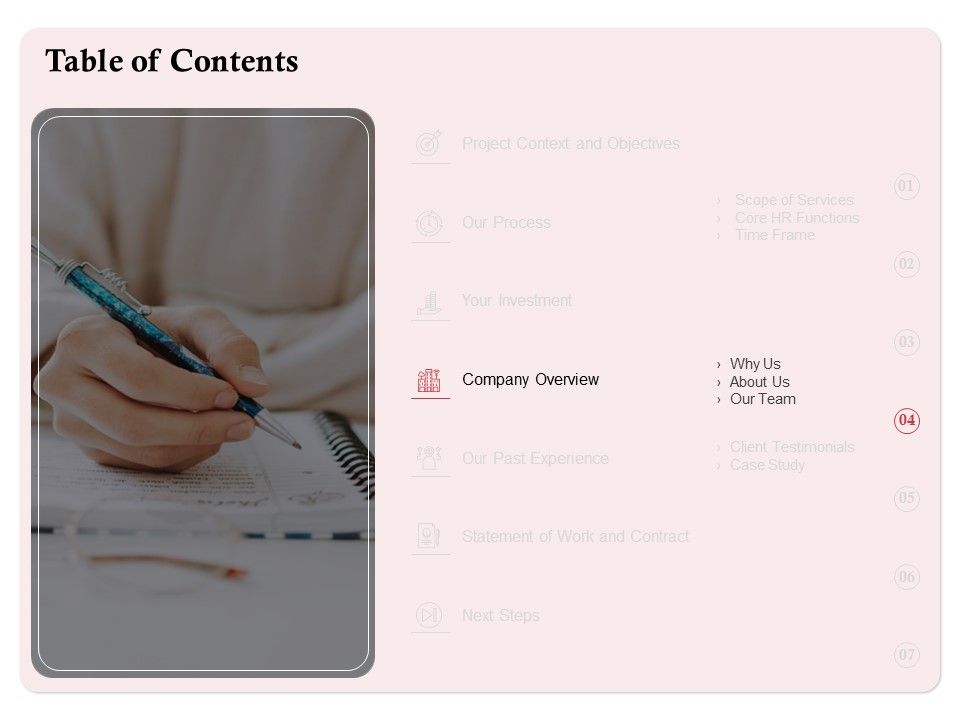 Development And Implementation Of HR Automated System Ppt PowerPoint Presentation Complete Deck With Slides Slide15