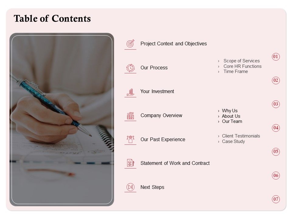 Development And Implementation Of HR Automated System Ppt PowerPoint Presentation Complete Deck With Slides Slide03