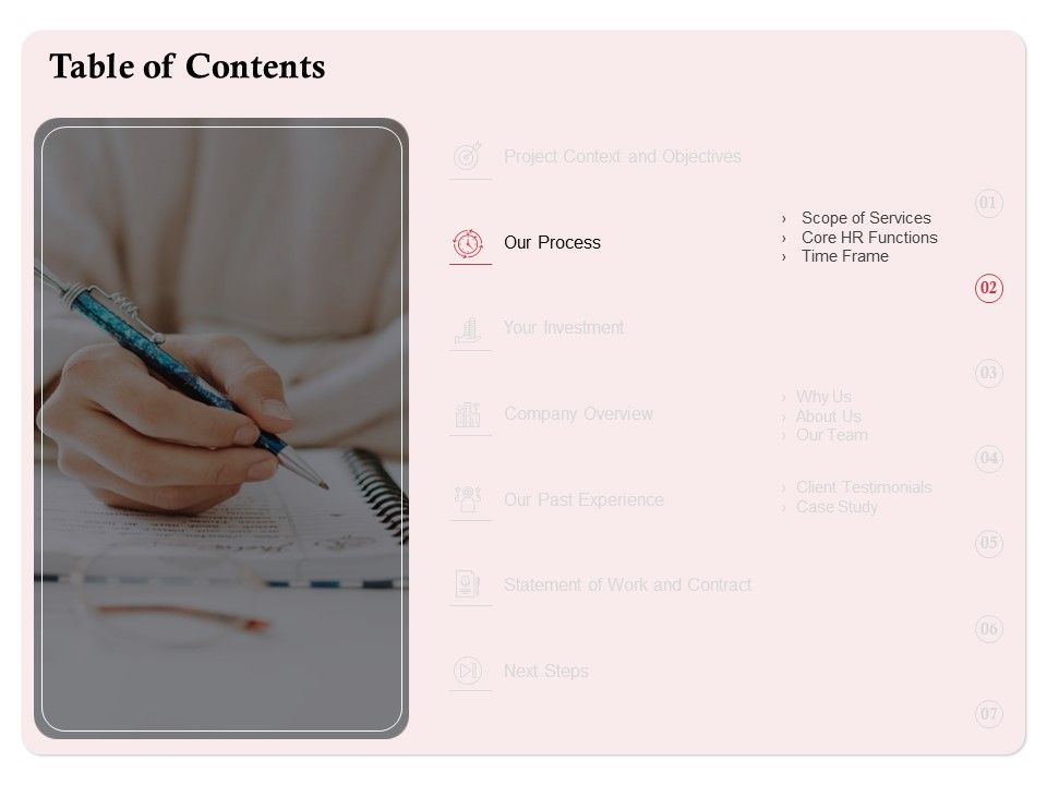 Development And Implementation Of HR Automated System Ppt PowerPoint Presentation Complete Deck With Slides Slide06