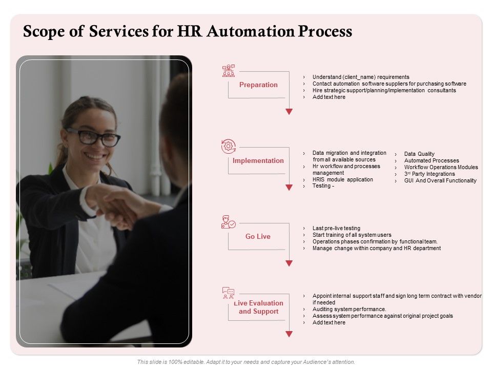 Development And Implementation Of HR Automated System Ppt PowerPoint Presentation Complete Deck With Slides Slide07